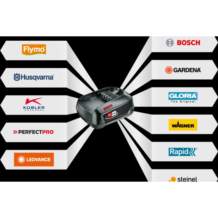 Husqvarna Aspire P5-P4A bez baterie a nabíječky akumulátorová pilka