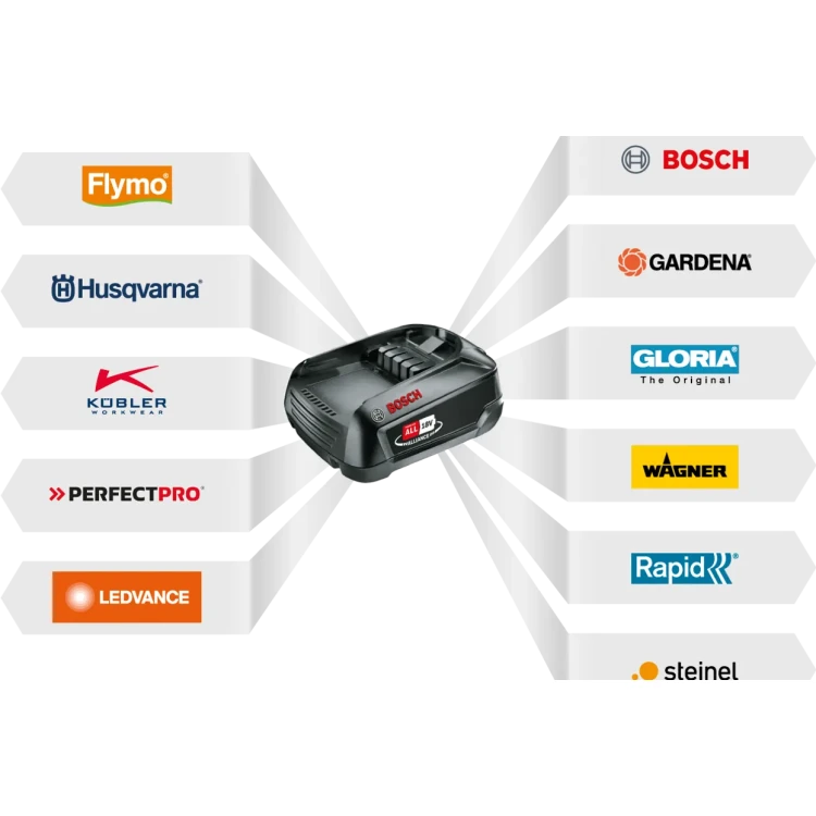 Husqvarna Aspire PE5-P4A kit akumulátorová vyvětvovací pila