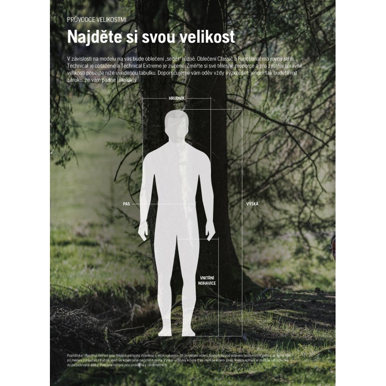 Husqvarna Functional bunda do deště