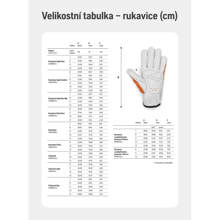 Husqvarna Classic rukavice