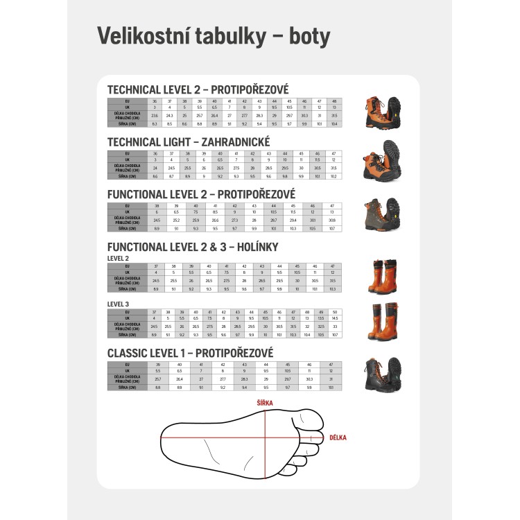 Husqvarna Functional 28 holínky protipořezové