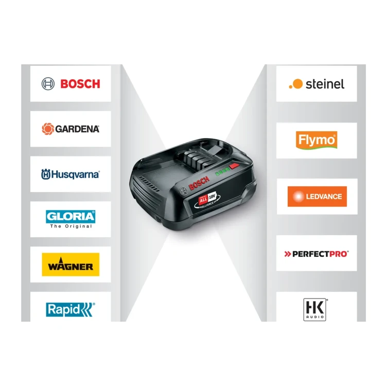 Husqvarna Aspire P5-P4A bez baterie a nabíječky akumulátorová pilka