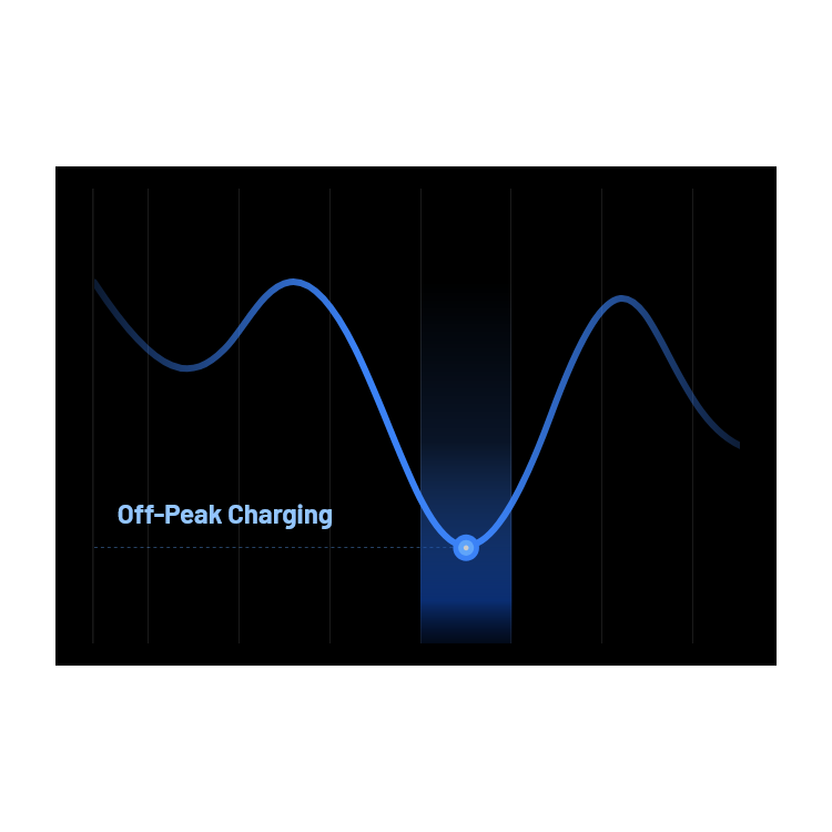 Mammotion LUBA mini 2AWD 1000 robotická sekačka