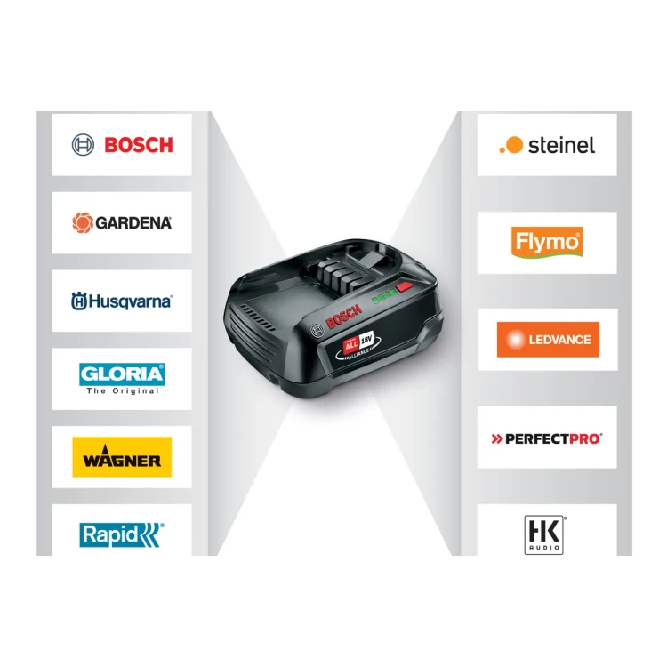 Husqvarna Aspire™ P4A 18-B72 Power Plus akumulátor